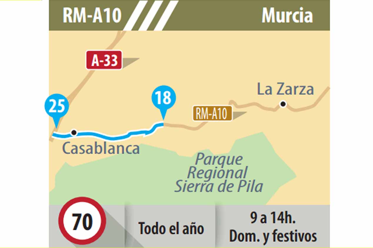 16 tramos de carreteras para ciclistas