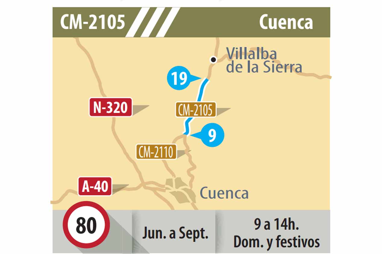 16 tramos de carreteras para ciclistas