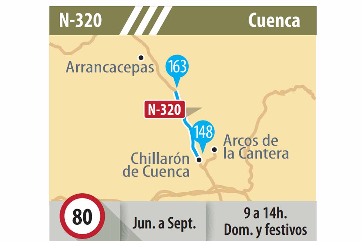 16 tramos de carreteras para ciclistas