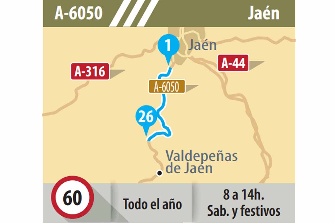 16 tramos de carreteras para ciclistas