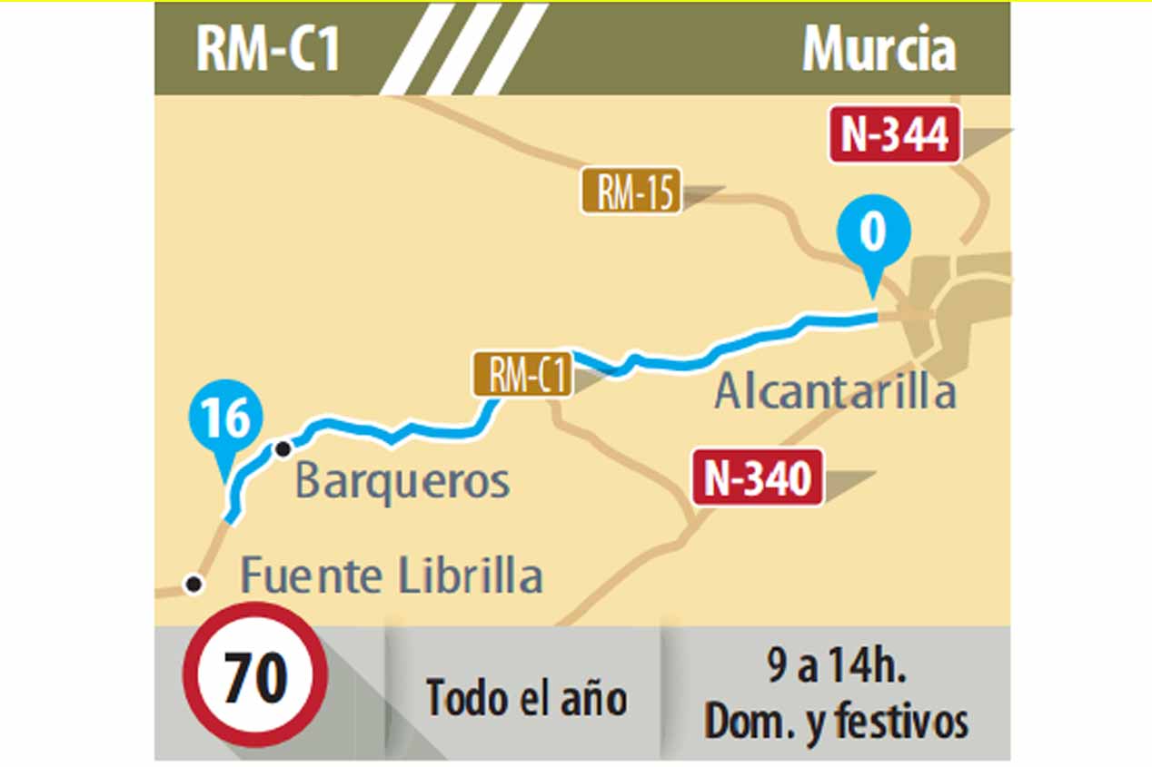 16 tramos de carreteras para ciclistas