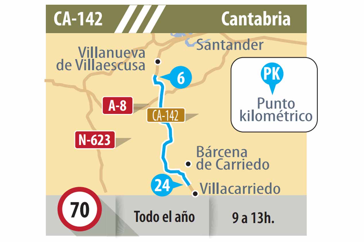 16 tramos de carreteras para ciclistas