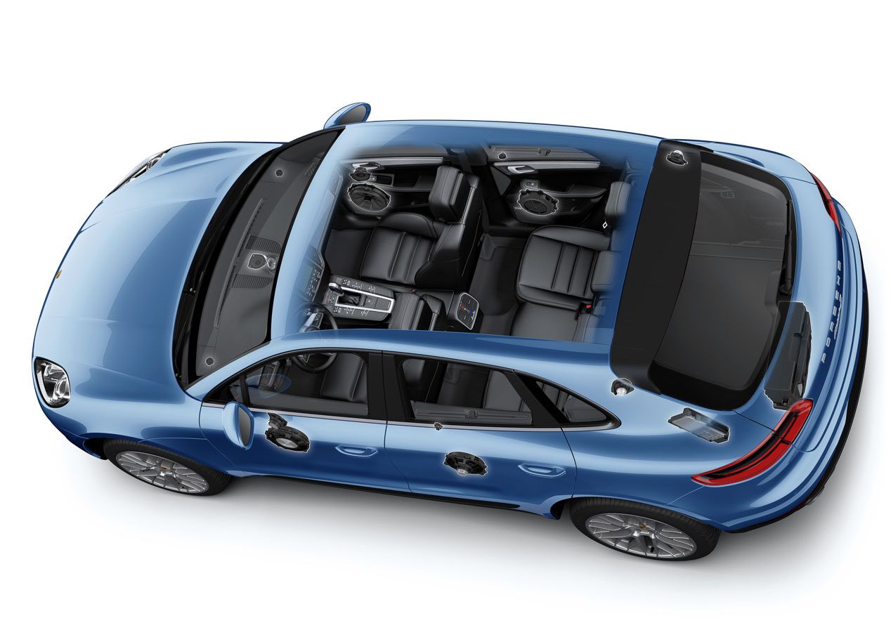 Porsche Macan con 4 cilindros