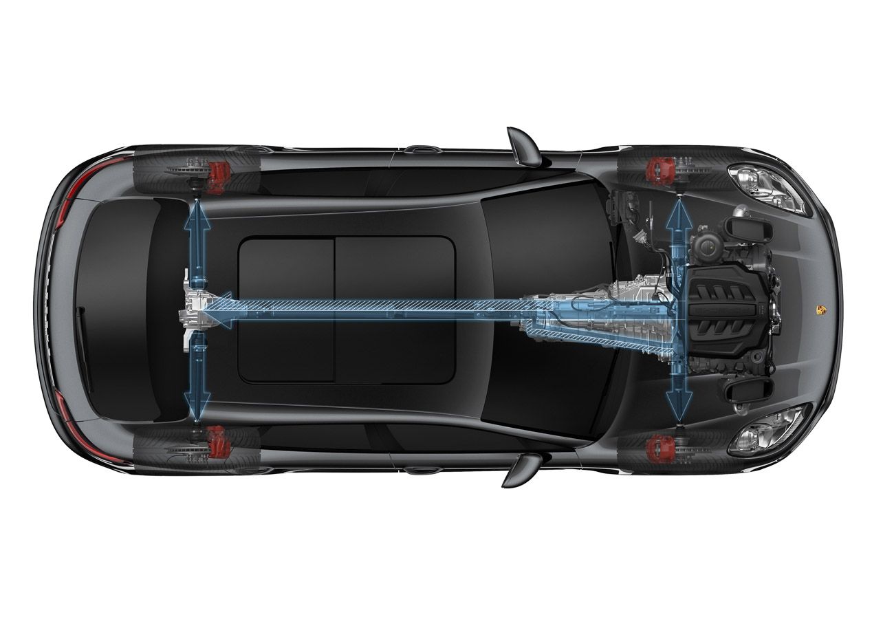 Porsche Macan con 4 cilindros