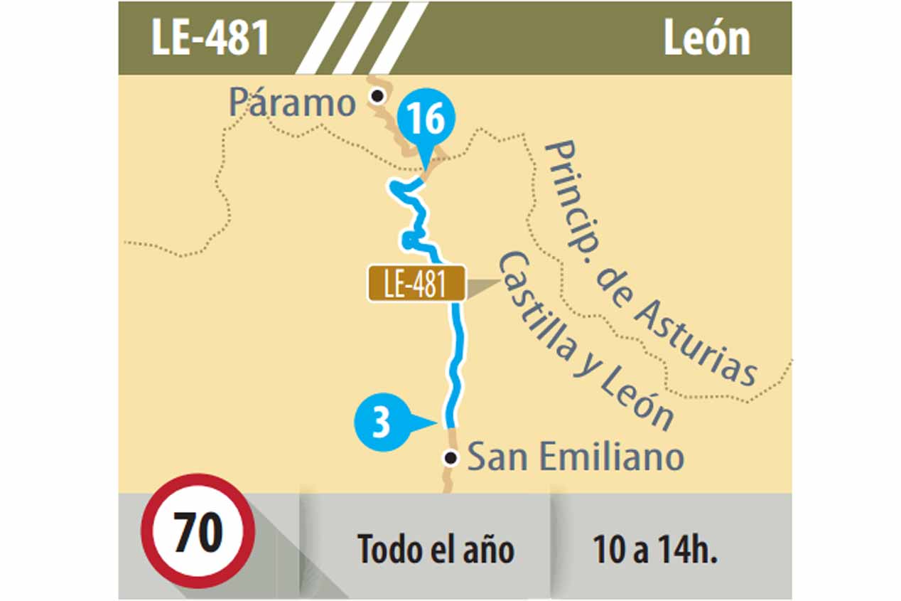 16 tramos de carreteras para ciclistas
