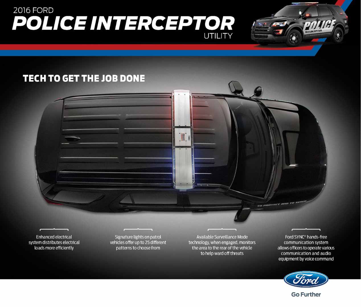 Ford Interceptor, así es el coche de policía de Estados Unidos