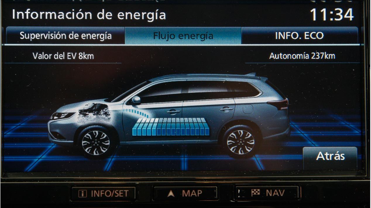 Probamos el Mitsubishi Outlander PHEV