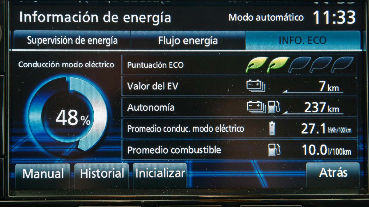 Probamos el Mitsubishi Outlander PHEV