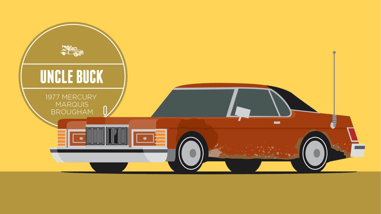 Star Car: dibujando coches míticos y de películas