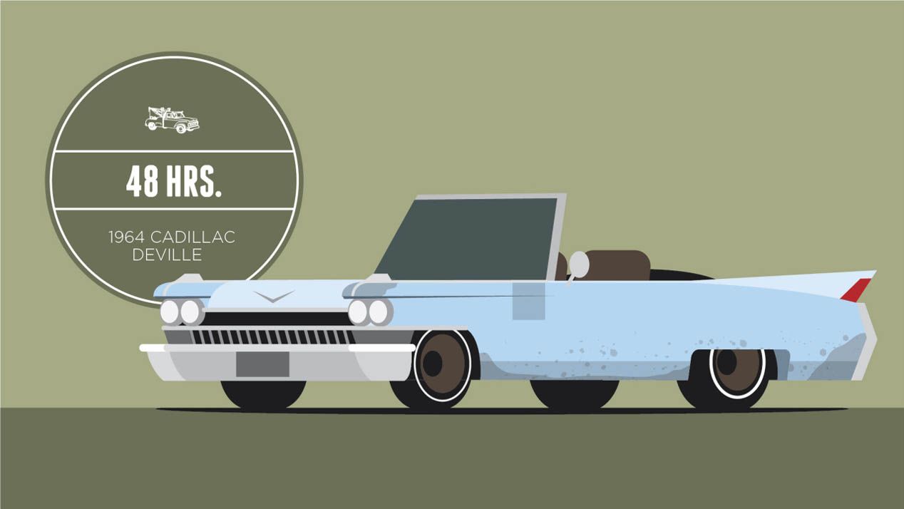 Star Car: dibujando coches míticos y de películas