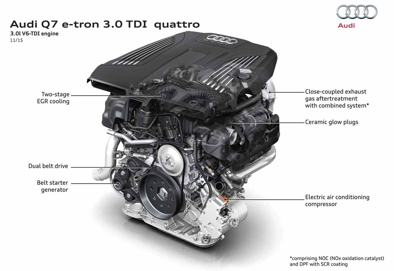 Audi Q7 e-tron 3.0 TDI quattro, imágenes de nuestra prueba