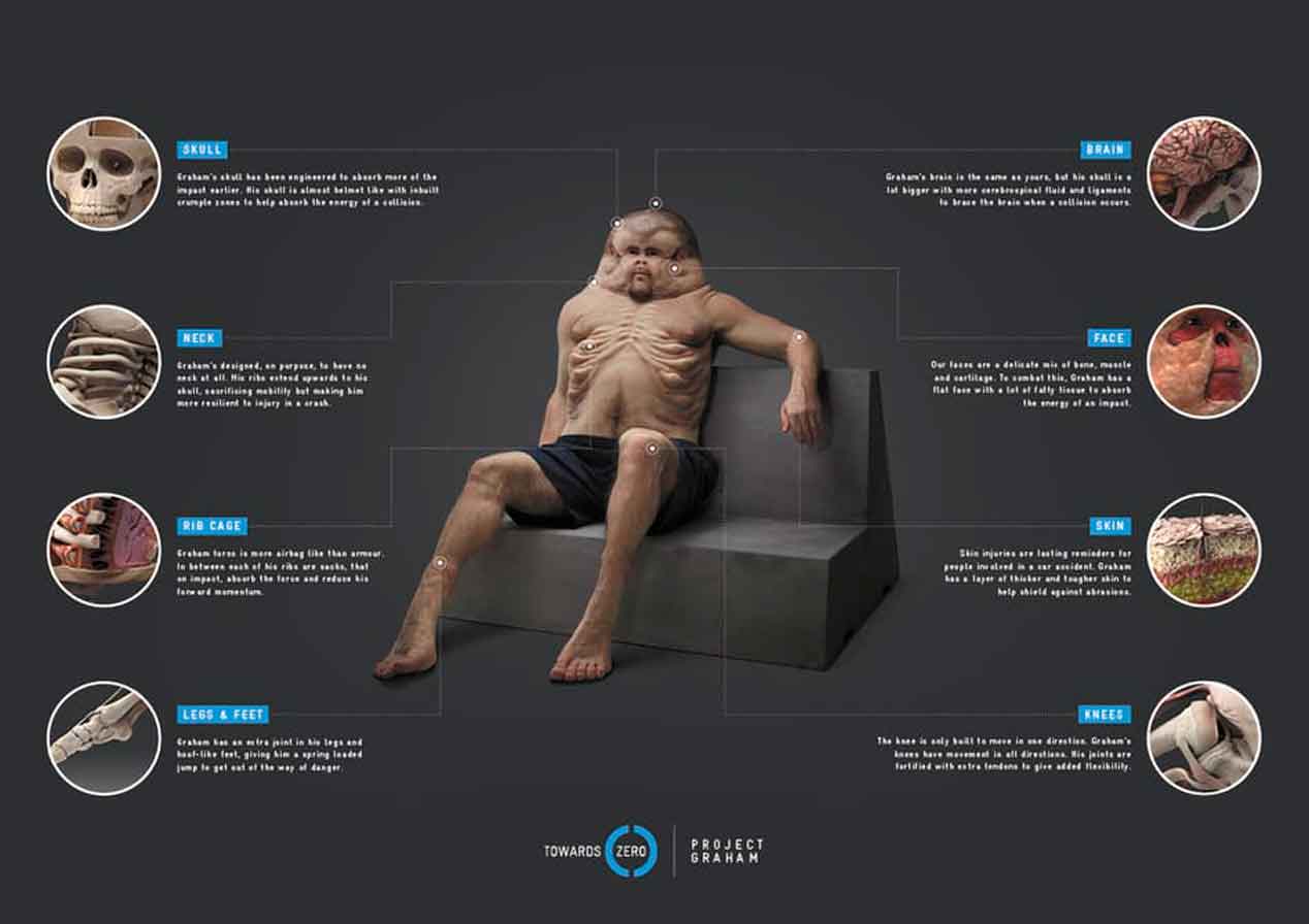 El cuerpo perfecto para sobrevivir a un accidente