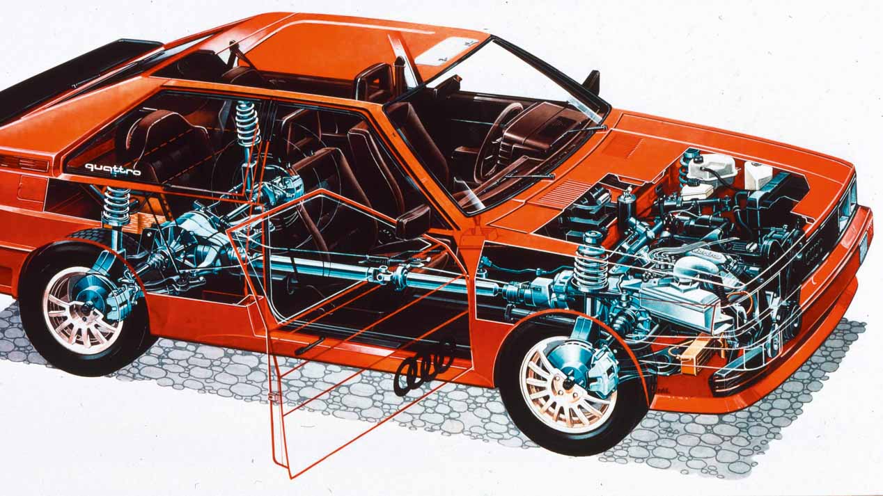 Audi Quattro: la historia de un mito