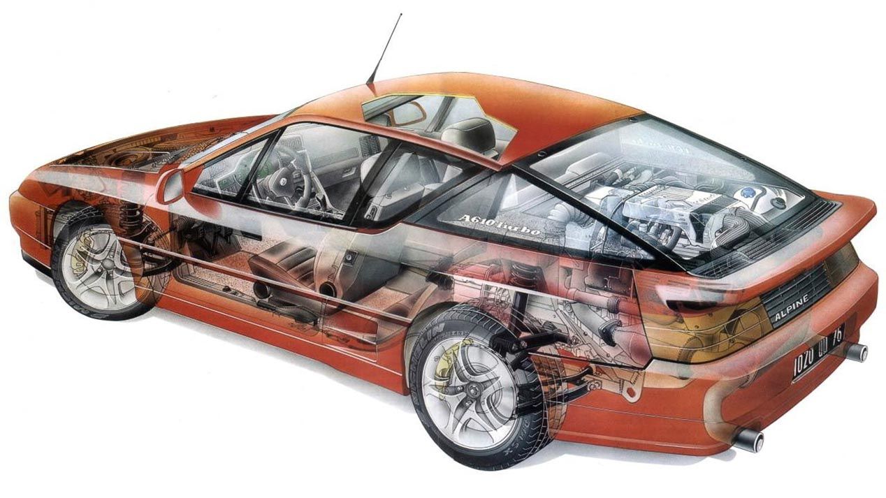 Un clásico mítico: Alpine A110-A610