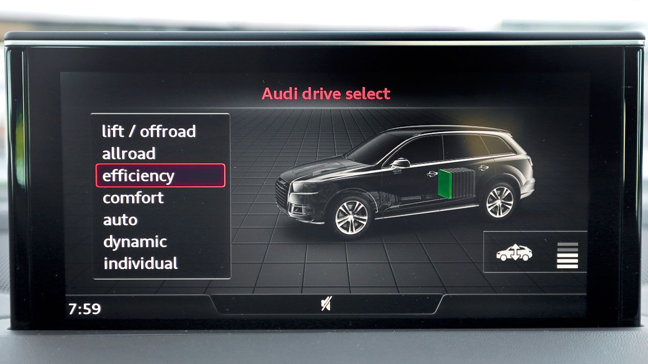 Audi Q7 e-tron quattro