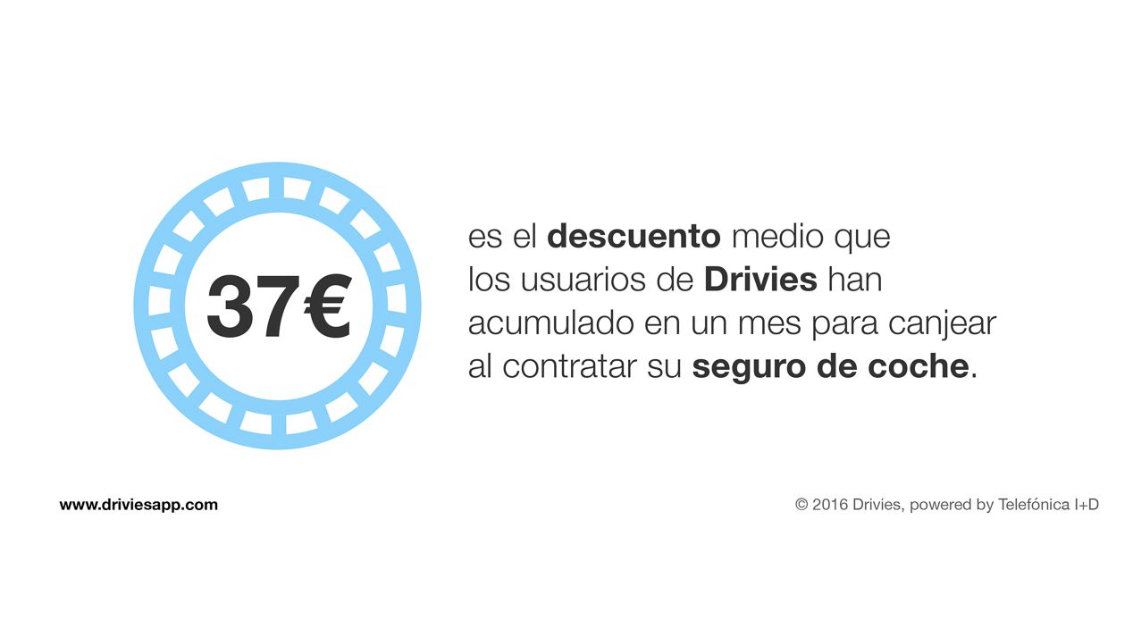 Drivies, la aplicación para mejorar tu conducción y ahorrar en el seguro