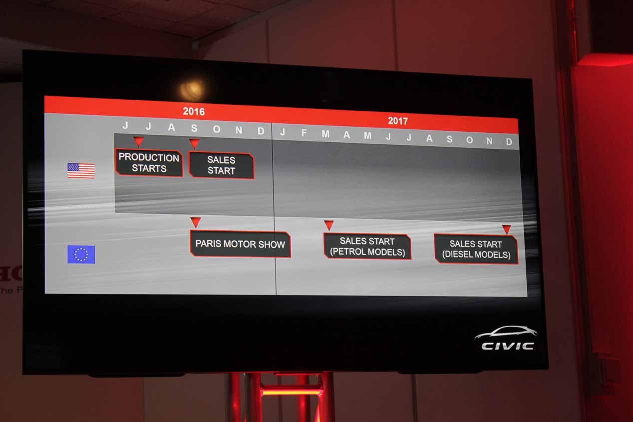 Honda Civic 2017: más largo, más ancho, más bajo