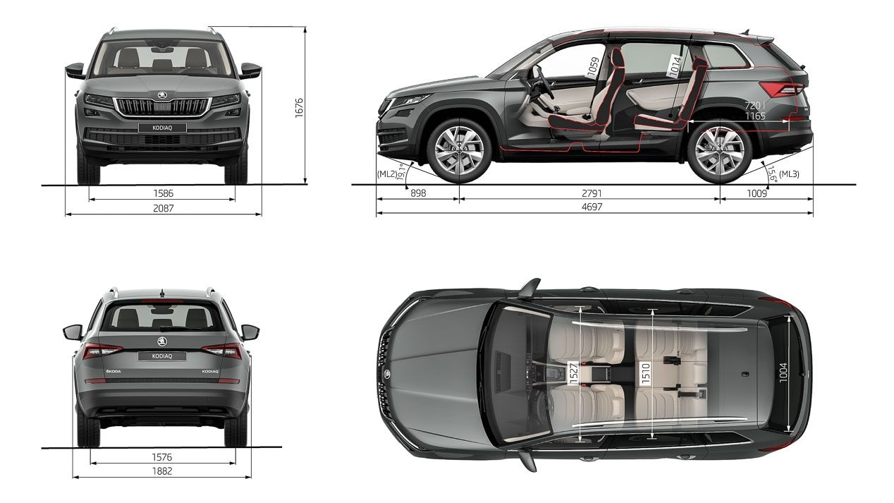 Precios para el nuevo Skoda Kodiaq