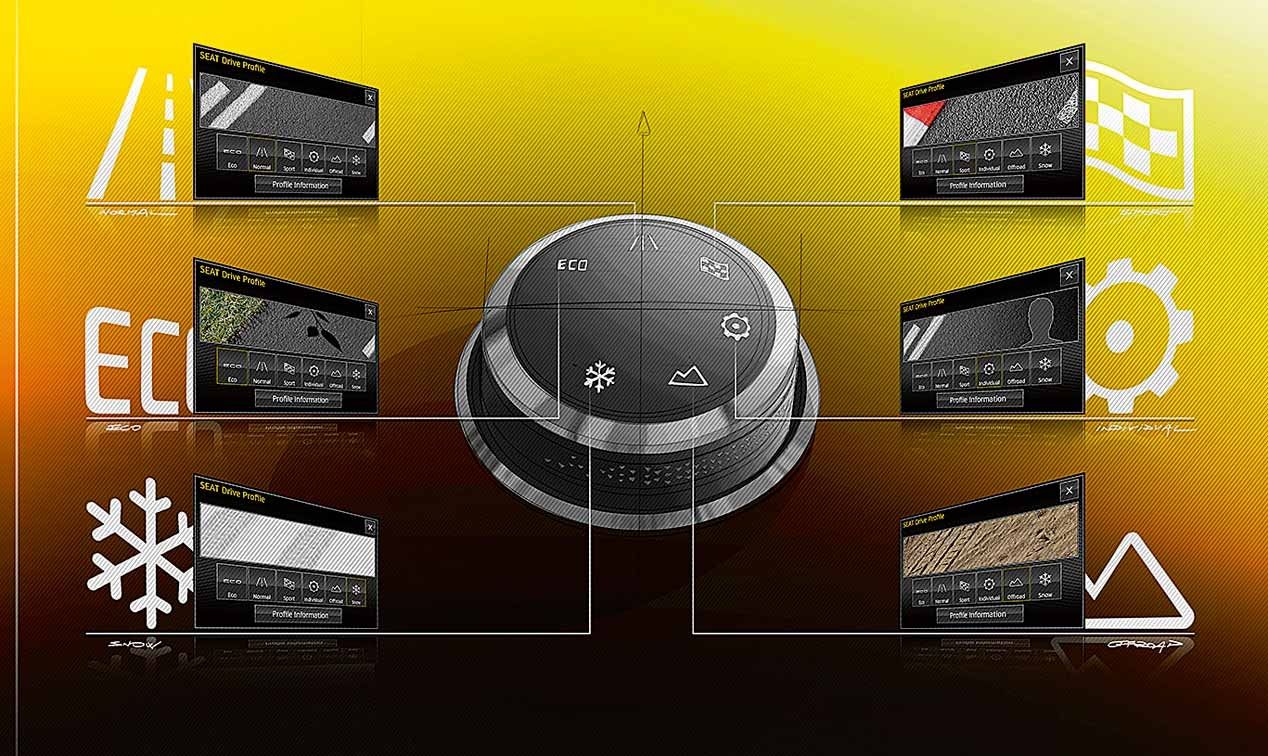 Seat Ateca 1.4 EcoTSI 150 CV: ¿Cómo va y cuánto gasta?