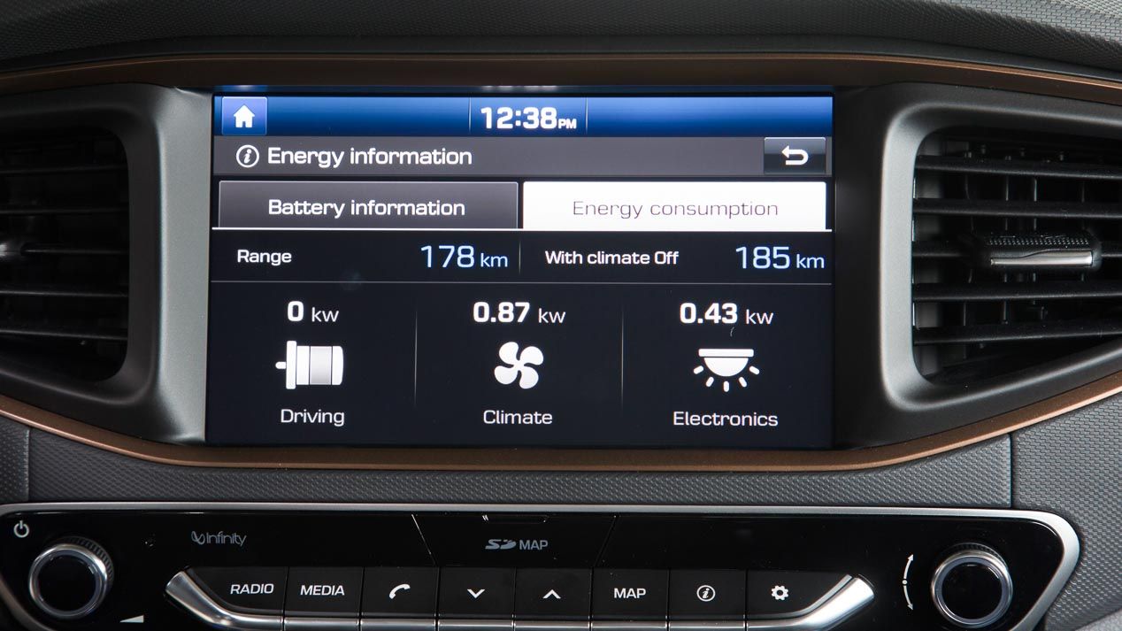 Hyundai Ioniq eléctrico: ya tiene precios