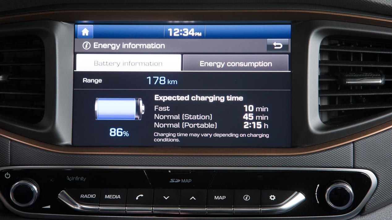 Hyundai Ioniq eléctrico: ya tiene precios