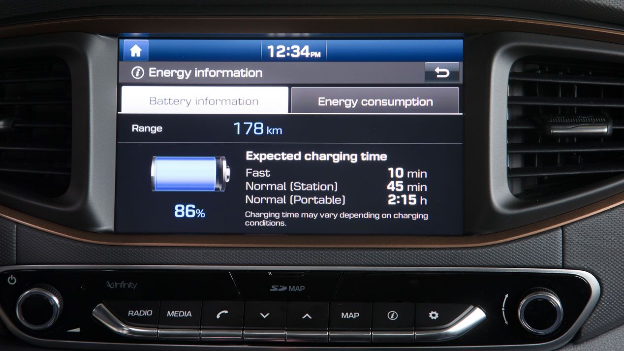 Hyundai Ioniq eléctrico: ya tiene precios