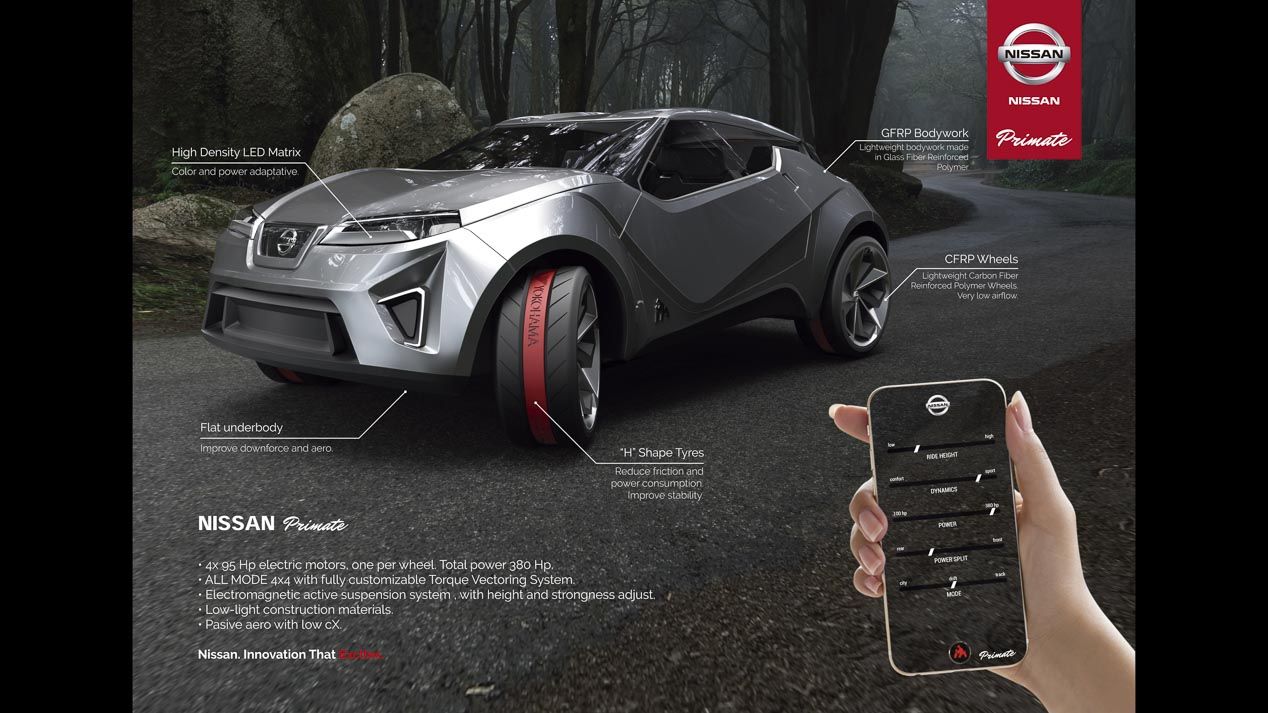Ganador Concurso de Diseño Autopista, Nissan y UPV 2016