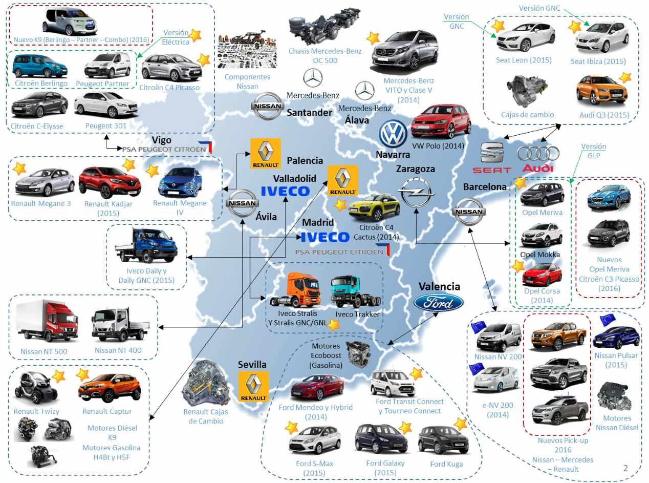 Los coches que se fabrican en España