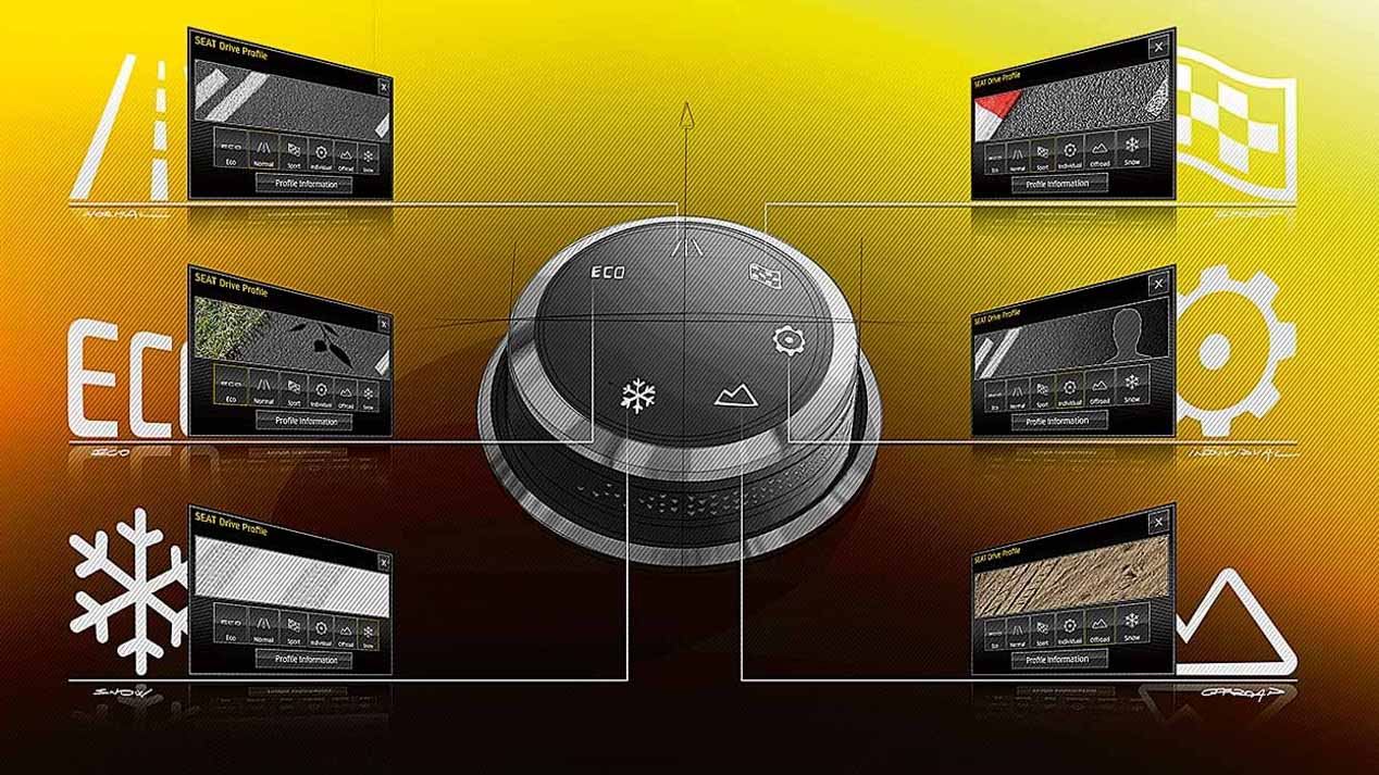 El futuro en Seat: nuevo Ibiza, Arona, León, primer eléctrico…