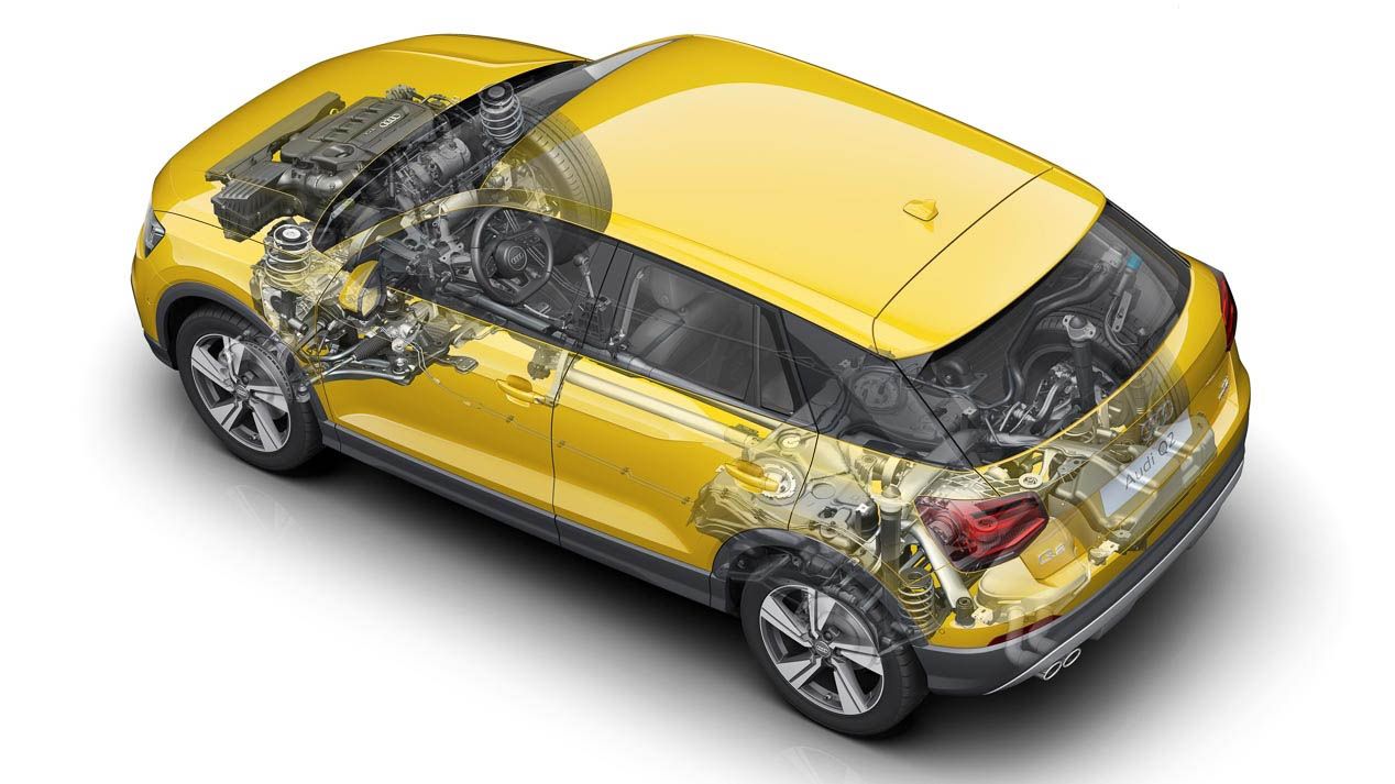 Audi Q2, en vídeo