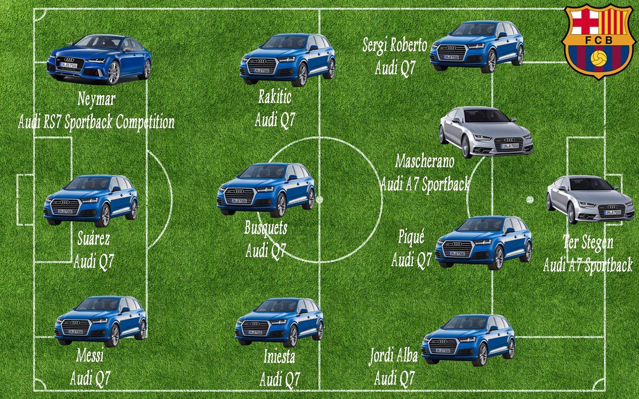 Los coches Audi de los jugadores del Barça y Real Madrid