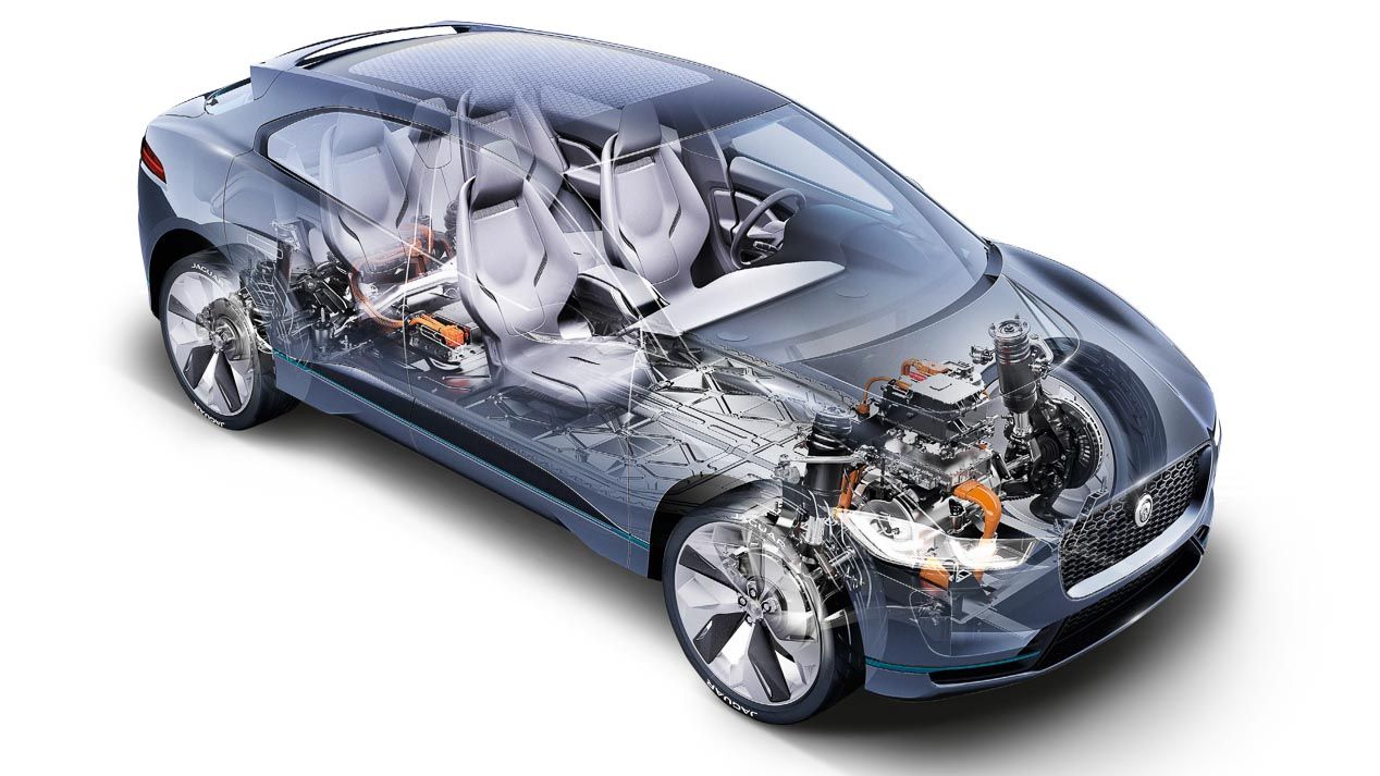 Futuros eléctricos SUV para disfrutar