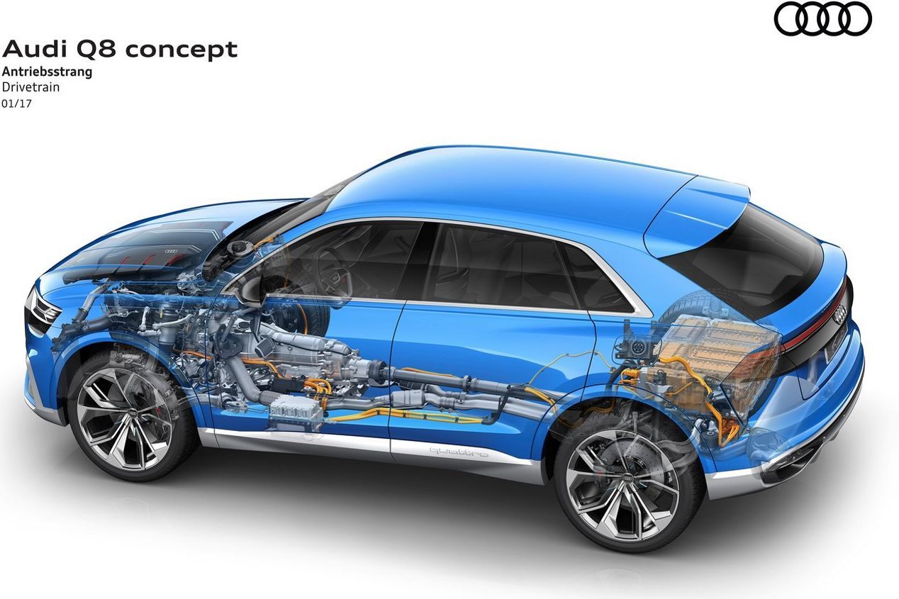 Audi Q8 Concept 2017