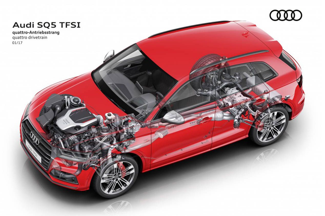 Audi SQ5, así es el SUV más deportivo de Audi
