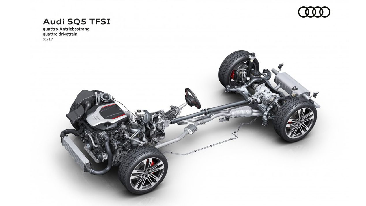 Audi SQ5, así es el SUV más deportivo de Audi