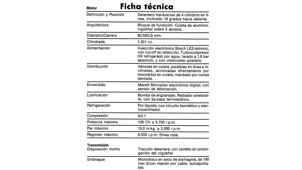Fiat Uno Turbo, un deportivo mítico de los años 80