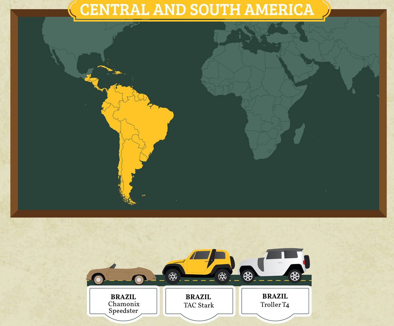 80 coches icono de todo el mundo