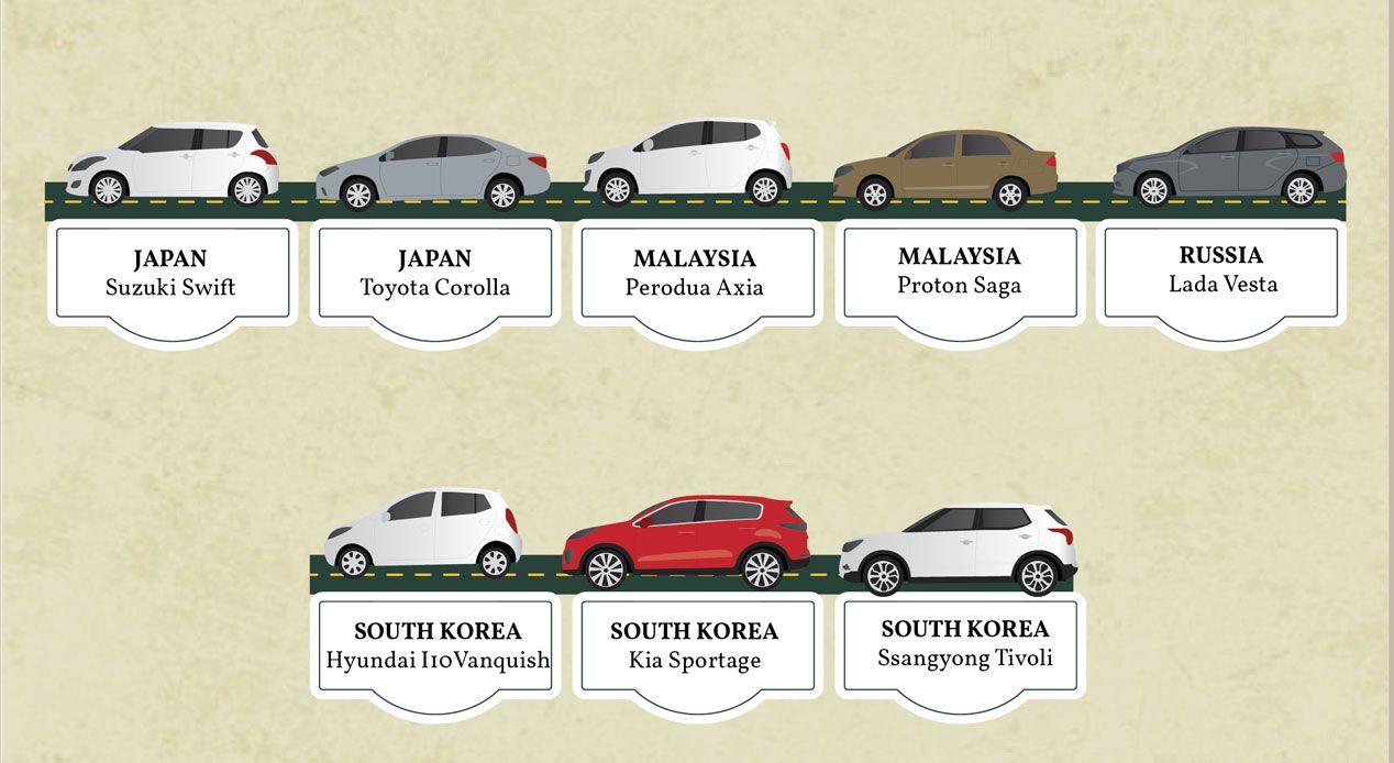 80 coches icono de todo el mundo