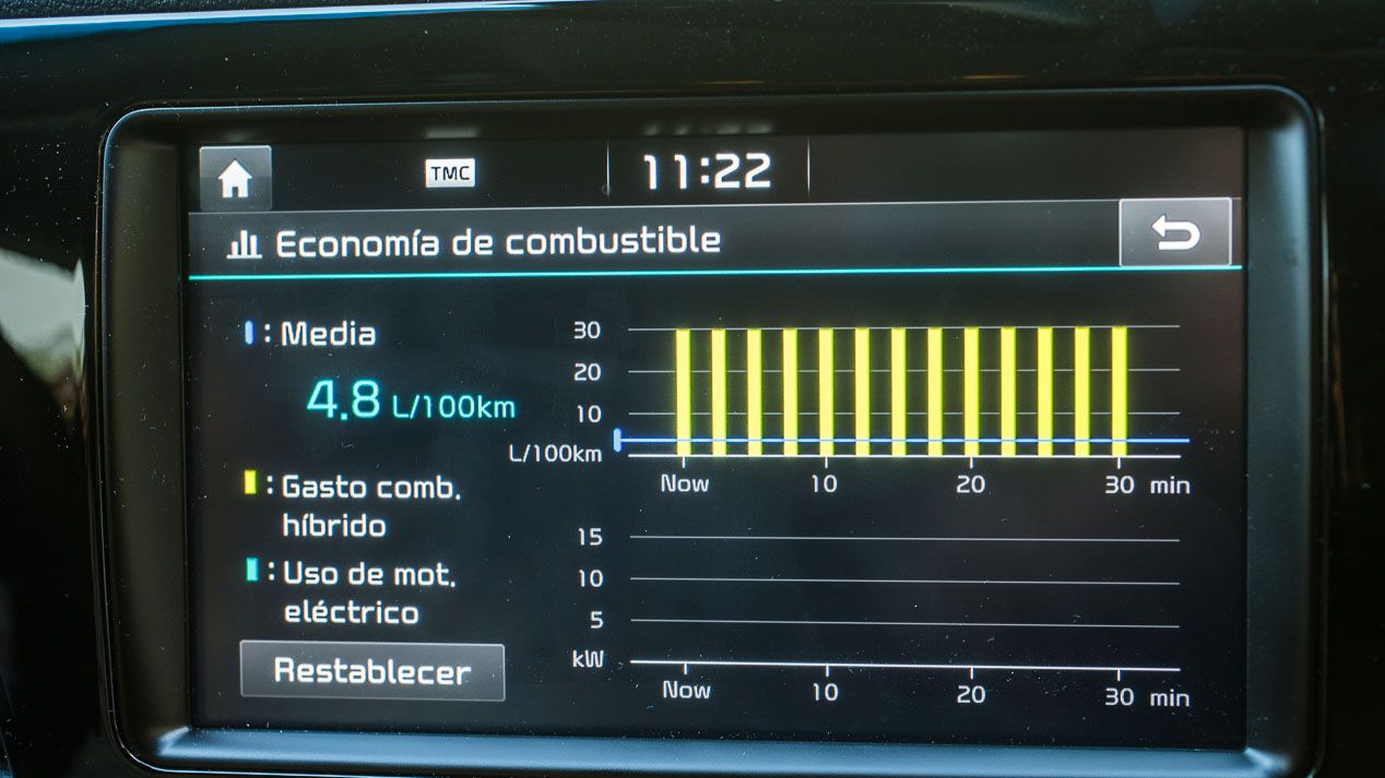 Kia Niro, con consumo de Diesel en carretera y muy por debajo de éstos en ciudad