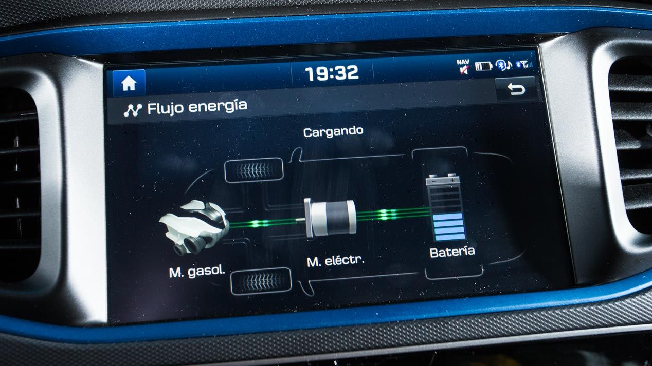 Hyundai Ioniq Híbrido, probamos una de las sensaciones del año