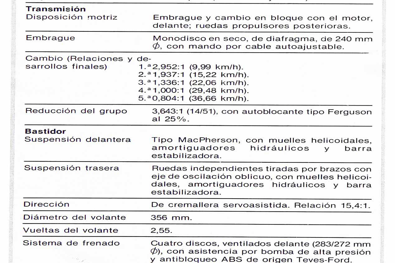 Ford Sierra RS Cosworth: un deportivo mítico, a prueba