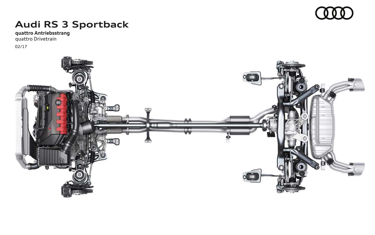 Audi tendrá más versiones RS de SUV en el futuro