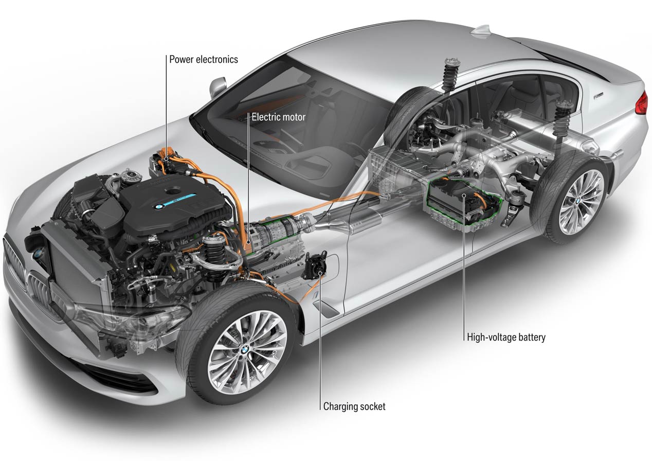 BMW 530e iPerformance, un nuevo híbrido enchufable