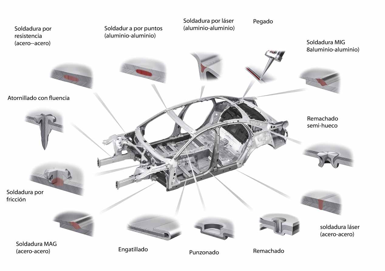 Audi A8 2017, pensado para China y el resto del mundo