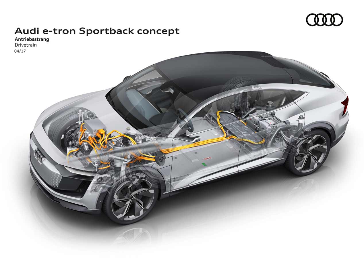 Audi e-tron Sportback concept: estreno en el Salón de Shanghai