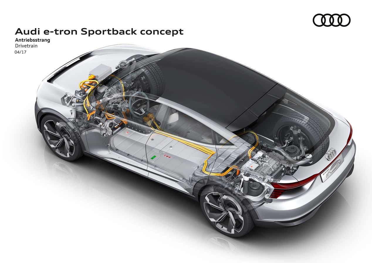 Audi e-tron Sportback concept: estreno en el Salón de Shanghai