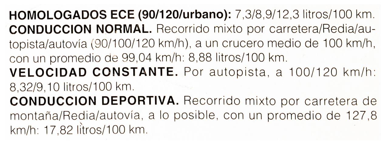 Pruebas míticas: Volkswagen Golf VR6