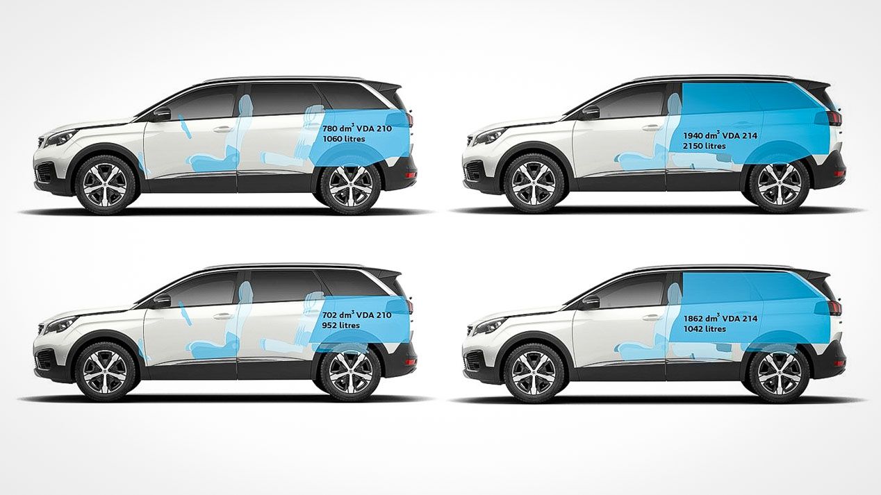 Peugeot 508 SUV Trophy: ¡pruébalo con nosotros!