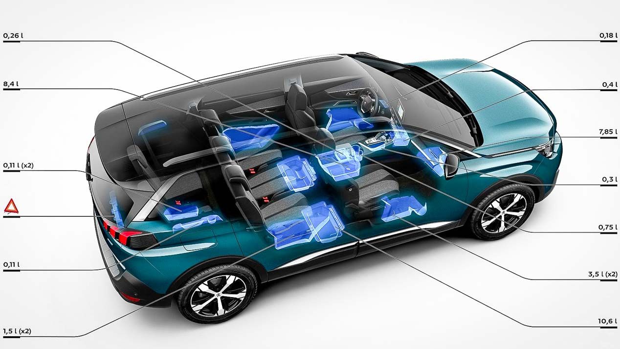 Peugeot 508 SUV Trophy: ¡pruébalo con nosotros!