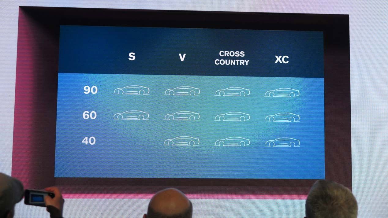El futuro Volvo XC20, ¿a la venta en 2019?